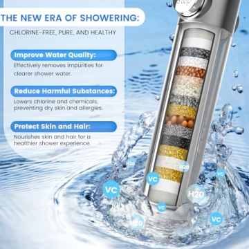 PWERAN High-Pressure Filtered Shower Head Handheld