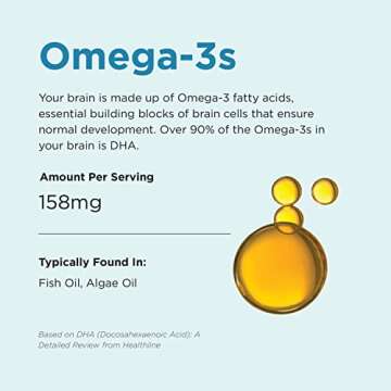 Brainiac Daily BrainPack Gummies, Supports Brain Health with Omega 3 DHA EPA DPA, Choline, B6 & B12 and Lutein for Eye Health with Immune Support, Citrus Berry Flavor, 90 ct