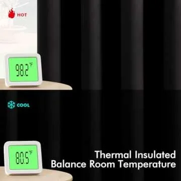 MIULEE Black Blackout Curtains for Bedroom Living Room 84 Inches Long 2 Panels, Thermal Insulated Room Darkening Drapes Solid Grommet Top Noise Reduction Light Blocking Window Treatments 40x84 Inch