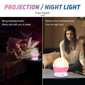SUNNEST Night Light for Kids,Kids Night Light, Star Night Light, Nebula Star Projector 360 Degree Rotation Moon Star Projector - 4 LED Bulbs 8 Light Color Changing with USB Cable