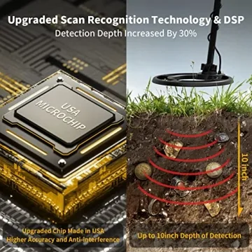 SAKOBS Waterproof Metal Detector for Beginners & Enthusiasts