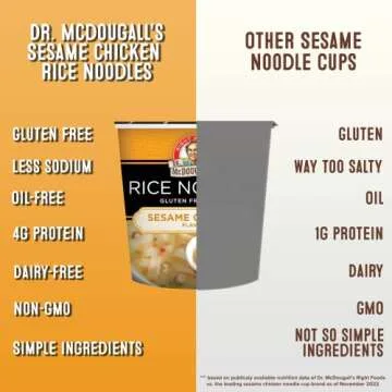 Dr. McDougall's Sesame Chicken Rice Noodle Soup - Gluten Free and Vegan Ramen Noodles - Instant Ramen Noodle Cups - Vegetarian Ramen - Asian Noodles - 1.3 Ounces - Pack of 6