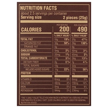 Lindt Chocolate Truffles Gift Box - 2.8 Ounces Assorted