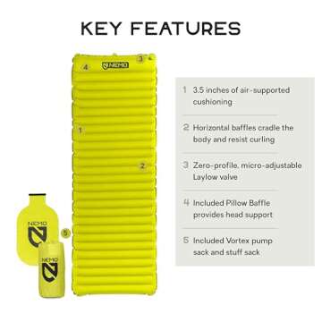 Eco-Friendly NEMO Equipment Astro Sleeping Pad - Long Wide