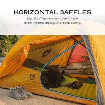 NEMO Equipment Astro Sleeping Pad for Adventurous Comfort