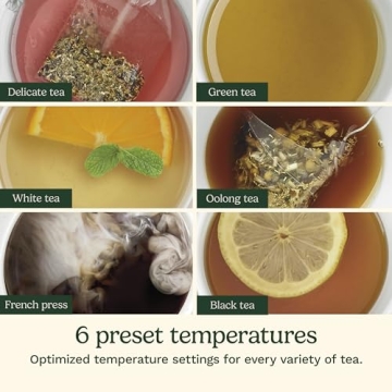 Cuisinart 1.7L Electric Kettle with 6 Temperatures