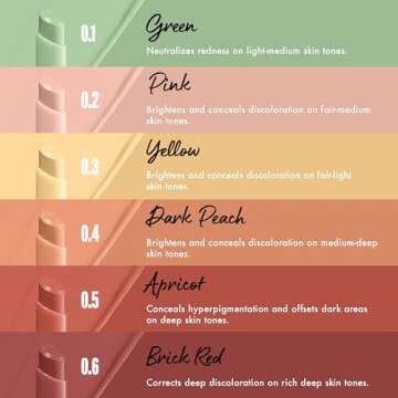 NYX PROFESSIONAL MAKEUP Pro Fix Stick Correcting Concealer, Buildable Medium Coverage Concealer Stic...