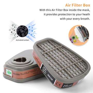 DBYUSB 19in1 Full Face Respirator for Dust and Chemicals