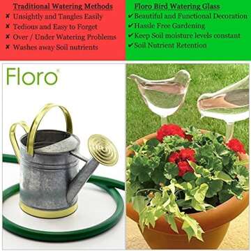 FLORO Bird Self Watering Globes for Plants, Ideal for New Plant Owners and for Hanging Planters, Plants are Perfectly Watered, Saves Time, Waters Plants While You’re Away, 1Pc