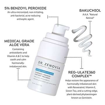 5% Benzoyl Peroxide Acne Spot Treatment - Benzoyl Peroxide Acne Treatment - Clinical Acne Spot Treatment - Skin Care Acne Cream