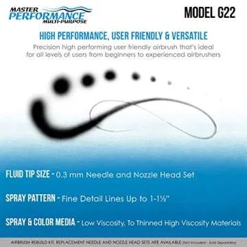 Master Airbrush Model G22 - Multi-Purpose Dual-Action Airbrush Set