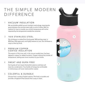 Simple Modern Water Bottle with Straw Lid Vacuum Insulated Stainless Steel Metal Thermos Bottles | Reusable Leak Proof BPA-Free Flask for Gym, Travel, Sports | Summit Collection | 32oz, Sweet Taffy