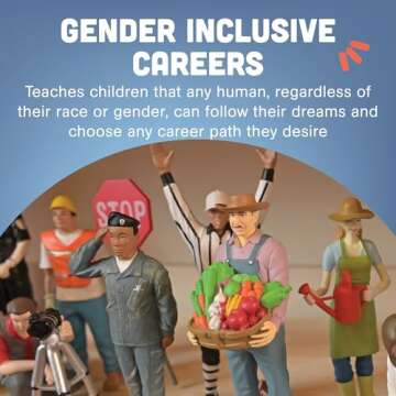Constructive Playthings Pretend Professionals Career Toy Figure Set for Kids Ages 3+, Set of 12 Freestanding Inclusive and Diverse Dollhouse Toy Figurines, Multicolor