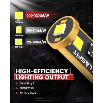 LASFIT 194 LED Bulb for License Plate Bulb White Bright,T10 168 LED Bulbs Canbus Error Free, 400LM 6000K 192 2825 W5W Bulb for Dome Map Trunk Cargo Lights (2-Pack)
