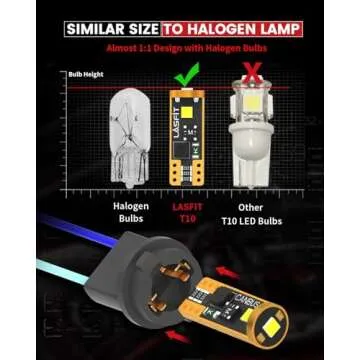 LASFIT 194 LED Bulb for License Plate Bulb White Bright,T10 168 LED Bulbs Canbus Error Free, 400LM 6000K 192 2825 W5W Bulb for Dome Map Trunk Cargo Lights (2-Pack)