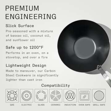 Made In Cookware - 12" Blue Carbon Steel Wok - (Like Cast Iron, but Better) - Professional Cookware - Crafted in France - Induction Compatible