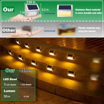 JSOT Solar Lights Outdoor for Deck,Waterproof Solar Powered Steps Light Outdoor Wireless LED Lamp Fence Lighting Walkway Patio Stair Garden Path Rail Backyard Fences Post 8 Pack Warm White