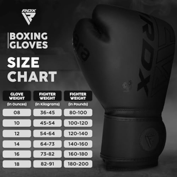 RDX Boxing Gloves for Ultimate Training Performance