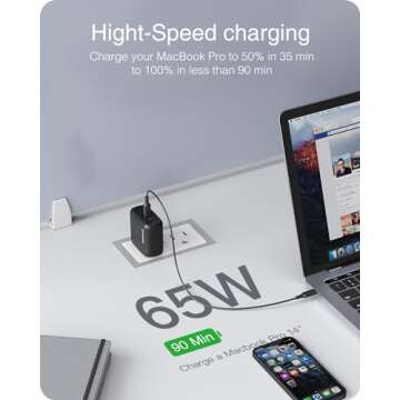 Nekteck 65W GaN II USB-C Fast Charger - Compact, Powerful, 6.6ft Cable