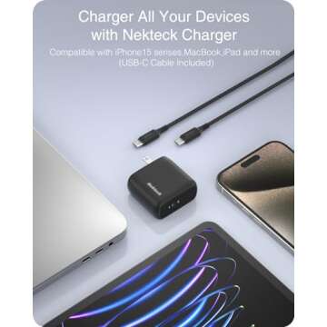 Nekteck 65W GaN II USB-C Fast Charger - Compact & Powerful