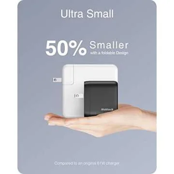 Nekteck 65W GaN II USB-C Fast Charger - Compact & Powerful