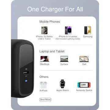 Nekteck 65W GaN II USB-C Fast Charger - Compact & Powerful