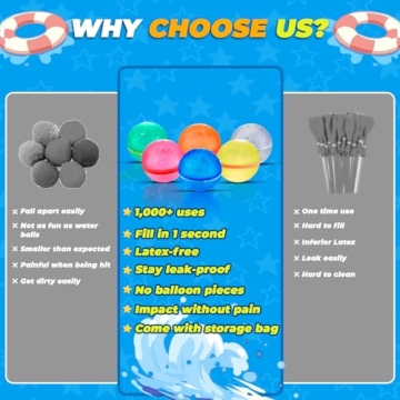 Tizikcon 6 PCS Reusable Water Balloons for Kids Summer Fun