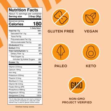 Manitoba Harvest Hemp Seeds, 5 lb; 10g Plant Based Protein and 12g Omega 3 & 6 per Serving | Perfect for smoothies, yogurt & salad | Non-GMO, Vegan, Keto, Paleo, Gluten Free