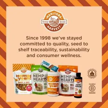 Manitoba Harvest Hemp Seeds, 5 lb; 10g Plant Based Protein and 12g Omega 3 & 6 per Serving | Perfect for smoothies, yogurt & salad | Non-GMO, Vegan, Keto, Paleo, Gluten Free