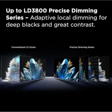 TCL 65-Inch QM8K QD-Mini LED 4K TV with Google