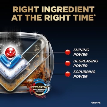 Finish Ultimate Plus Infinity Shine Dishwasher Pods