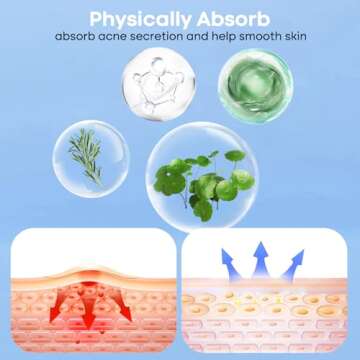 Breiboz Hydrocolloid Pimple Patches - 331 Size Varieties