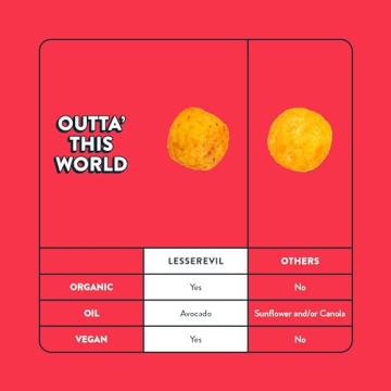 LesserEvil Outer Planet Pizza Space Balls - Healthy Snack Alternative