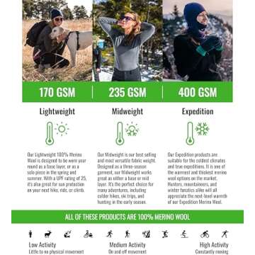 100% Merino Wool - Women's Midweight Base Layer - Long Sleeve Crew - Black - Medium