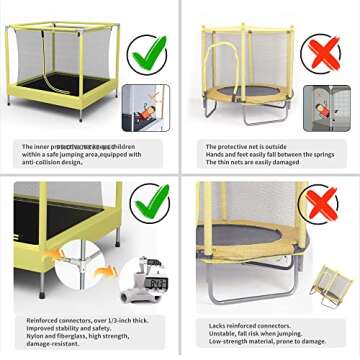 YIsintruan Trampoline for Kids - 6.5FT/4.5FT Indoor/Outdoor Toddler/Kids Trampoline with Net, Safety Small/Baby Trampoline with Enclosure - Birthday Gift for Children Age 1-8 (1, Yellow-Black, 6.5FT)