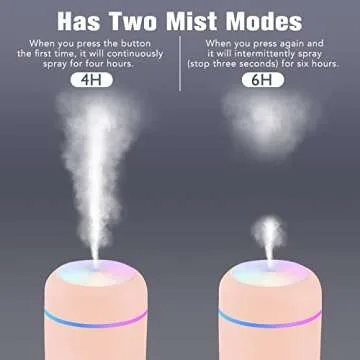 Compact Colorful Mini Humidifiers for Travel & Home
