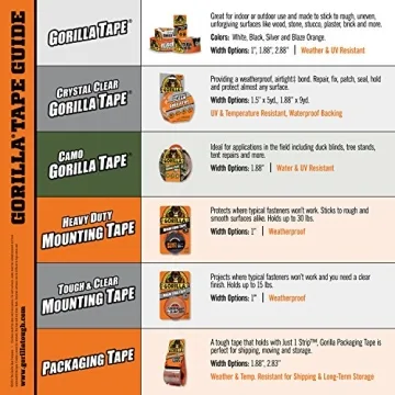 Gorilla Tape Mini Duct Tape 1" x 10 yd - Pack of 2