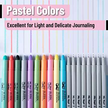 Mr. Pen- Bible Gel Highlighters and Fineliner Pens No Bleed, Pastel Colors, 18 Pcs, Bible Journaling Kit, Bible Highlighters and Pens No Bleed, Bible Pens, Gel Highlighters, No Bleed Highlighters