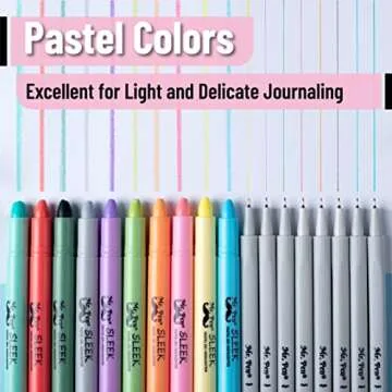 Mr. Pen- Bible Gel Highlighters and Fineliner Pens No Bleed, Pastel Colors, 18 Pcs, Bible Journaling Kit, Bible Highlighters and Pens No Bleed, Bible Pens, Gel Highlighters, No Bleed Highlighters