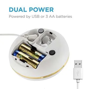 Fancii Portable Mini Humidifier for Travel and Office Use