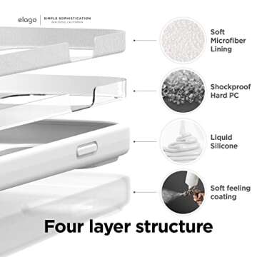 elago Compatible with iPhone 14 Pro Case, Liquid Silicone Case, Full Body Protective Cover, Shockproof, Slim Phone Case, Anti-Scratch Soft Microfiber Lining, 6.1 inch (White)