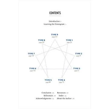 Understanding Personality with The Enneagram for Beginners