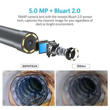 DEPSTECH Wireless Endoscope 5.0MP HD Inspection Camera - 16.5FT Waterproof Snake with Light