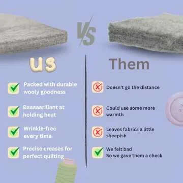 Novodon Merino Wool Pressing Mat for Quilting 22" x 60" 100% Wool Pressing Mat for Quilting and Ironing