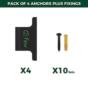 FXW Dog Playpen Wall Anchors for Safe Expansive Spaces