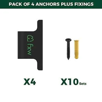 FXW Dog Playpen Wall Anchors for Safe Expansive Spaces