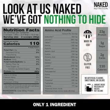 Naked Goat - Pasture Fed Goat Whey Protein Powder from Small-Herd Wisconsin Dairies, 2Lb Bulk, GMO Free, Soy Free. Easy to Digest - All Natural - 23 Grams of Protein - 30 Servings