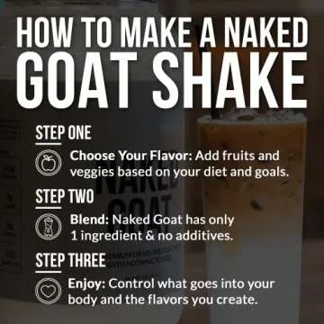 Naked Goat - Pasture Fed Goat Whey Protein Powder from Small-Herd Wisconsin Dairies, 2Lb Bulk, GMO Free, Soy Free. Easy to Digest - All Natural - 23 Grams of Protein - 30 Servings