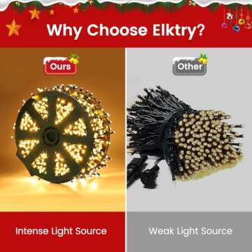 Areker 82ft 1000LED Christmas Lights Outdoor Indoor, Green Wire String Lights for Weddings & Parties