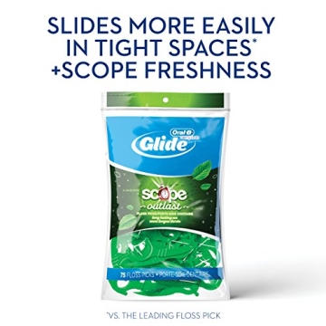 Oral-B Glide Floss Picks - Minty Fresh Dental Care 75 Ct